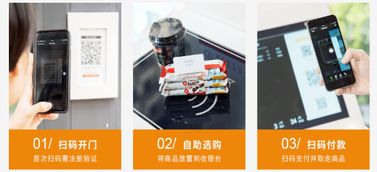 喜士多、羅森、Lawson便利店加盟指南 計算機軟硬件批發商的機會與路徑
